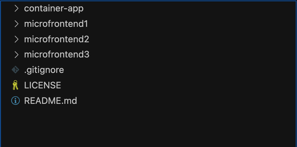 Directory Structure